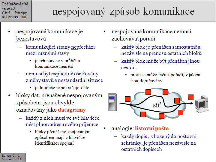 Slide c.  11