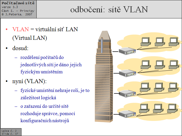 Slide c.  37