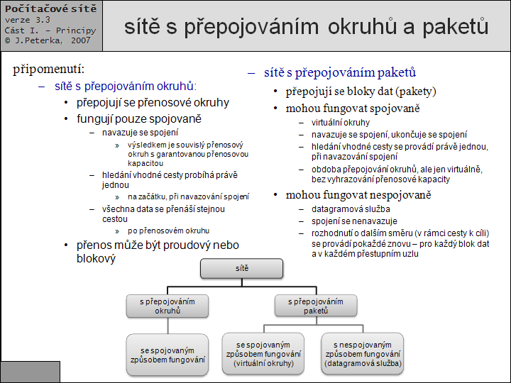 Slide c.  4