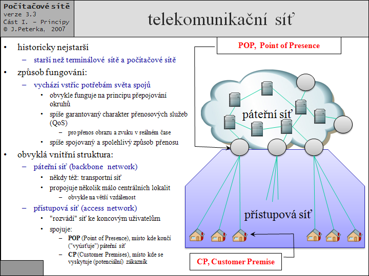 Slide c.  8