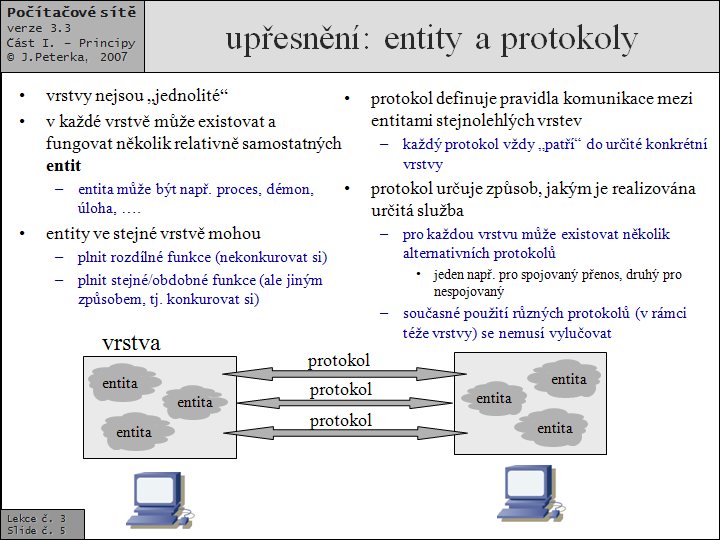 Slide c.  5