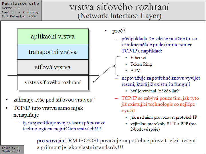 Slide c.  12