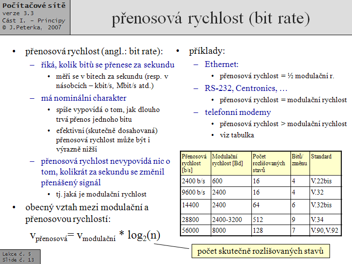 Slide c.  13