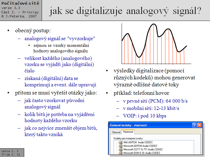 Slide c.  31