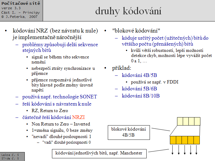 Slide c.  5