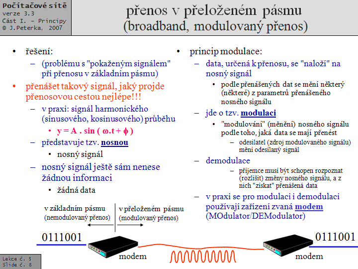 Slide c.  8