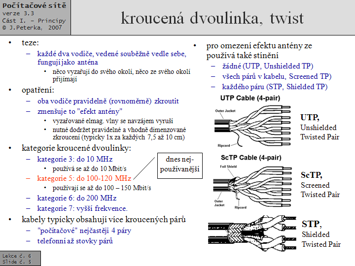 Slide c.  5