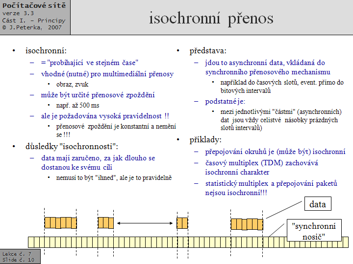 Slide c.  10