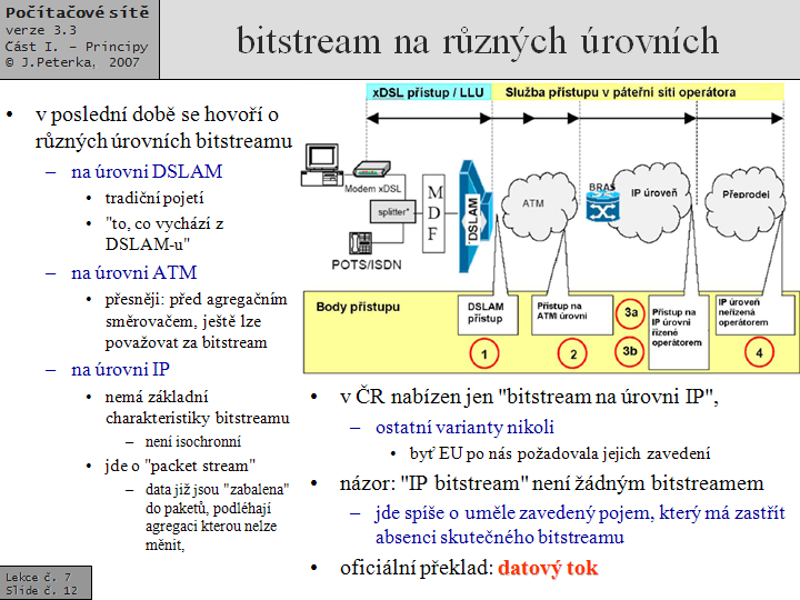 Slide c.  12