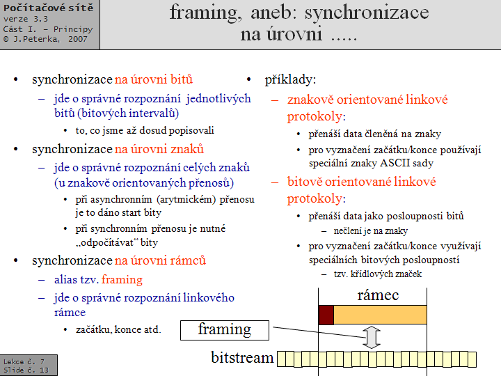 Slide c.  13