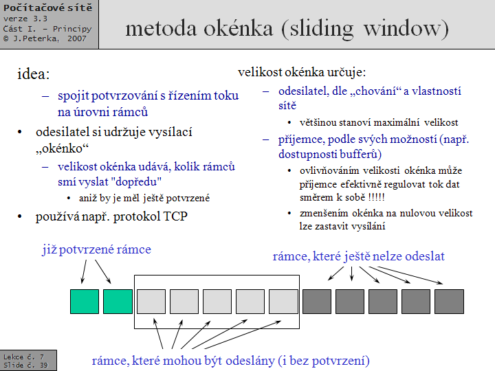 Slide c.  39