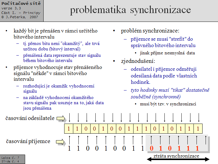 Slide c.  4