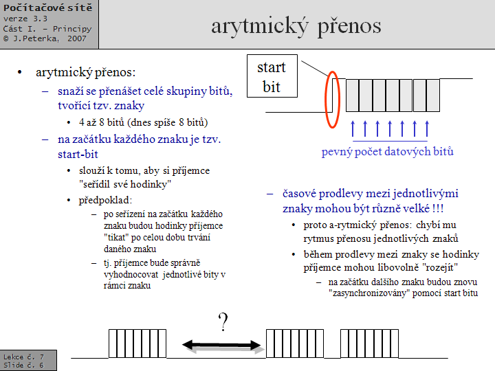 Slide c.  6