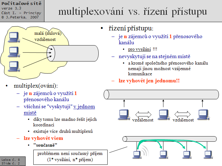 Slide c.  2