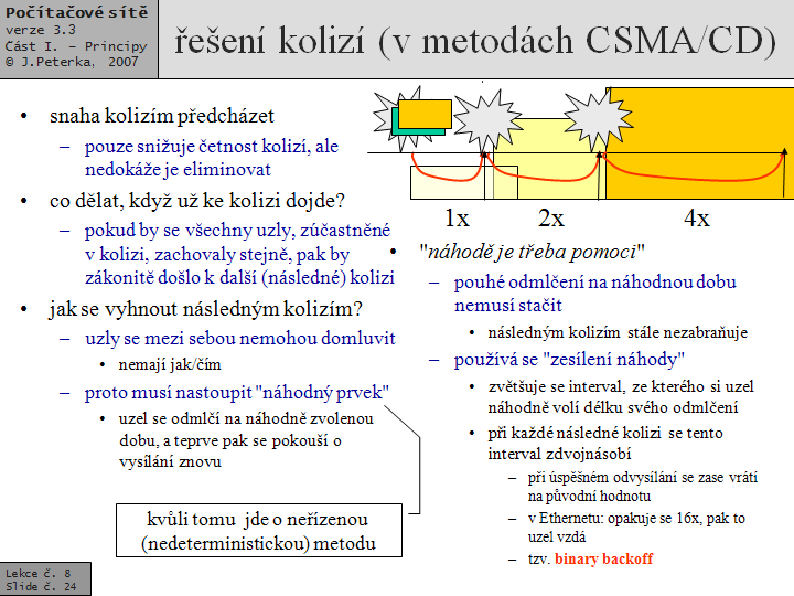 Slide c.  24