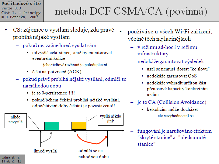 Slide c.  31