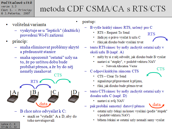 Slide c.  32