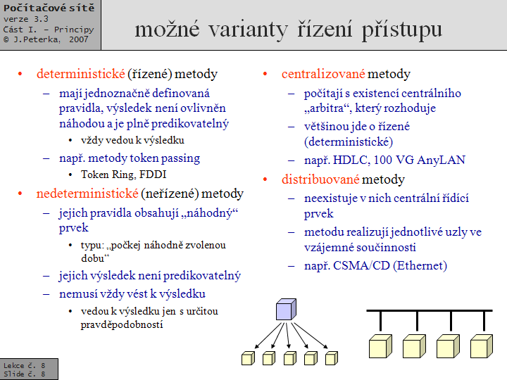 Slide c.  8