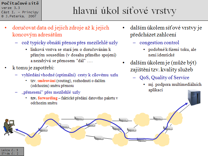 Slide c.  2