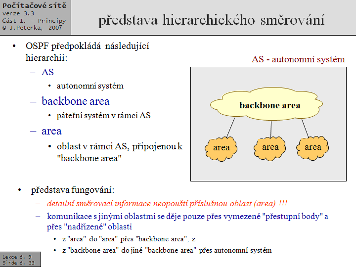 Slide c.  33