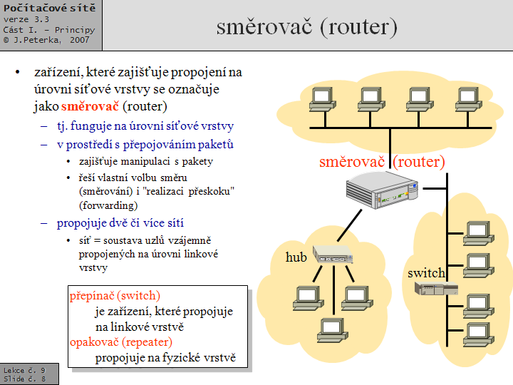 Slide c.  8