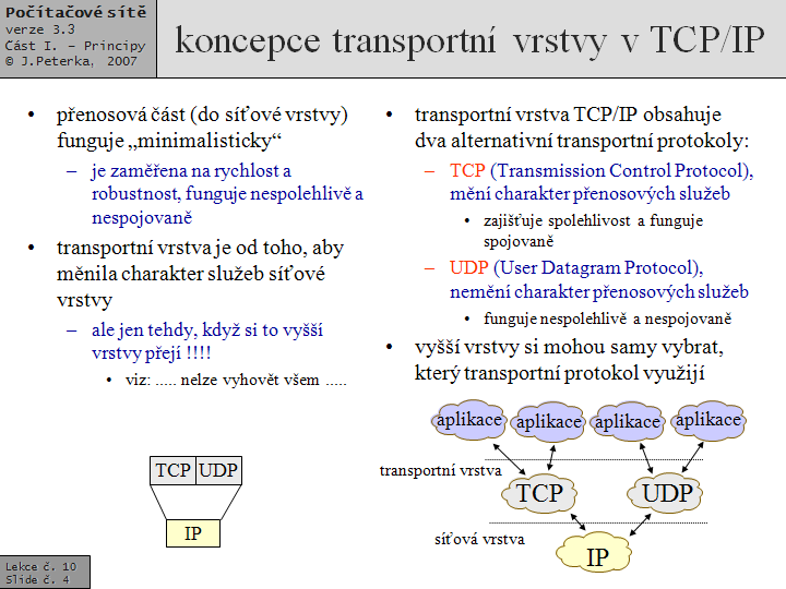 Slide c.  4