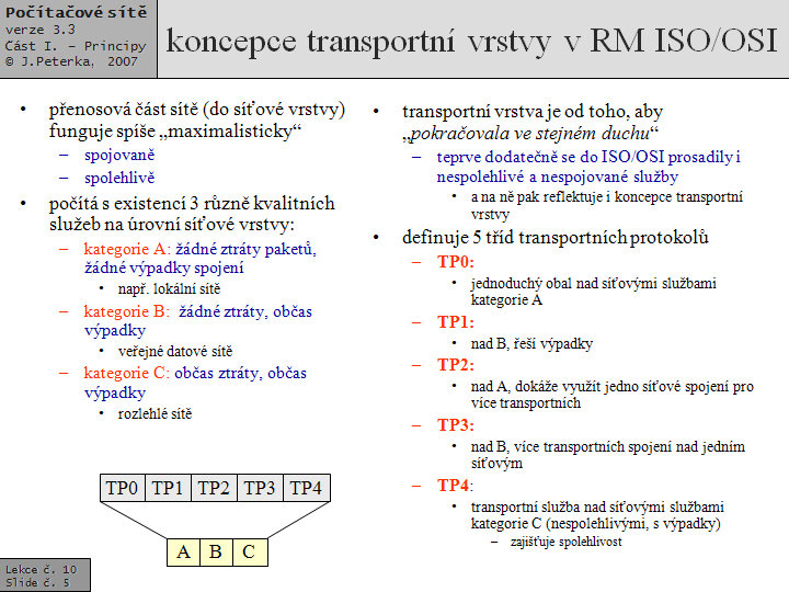 Slide c.  5