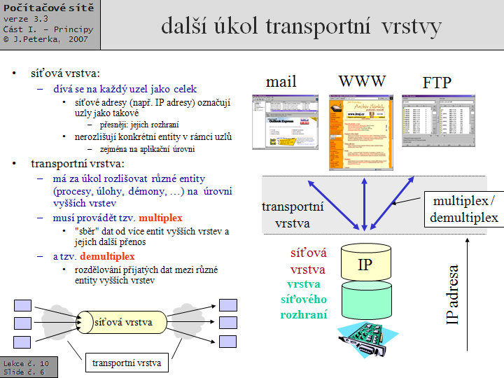 Slide c.  6