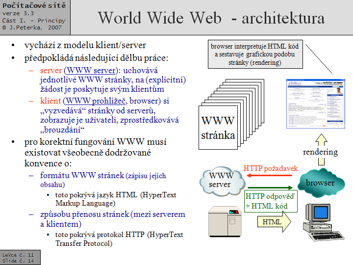 Slide c.  14