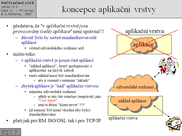 Slide c.  2