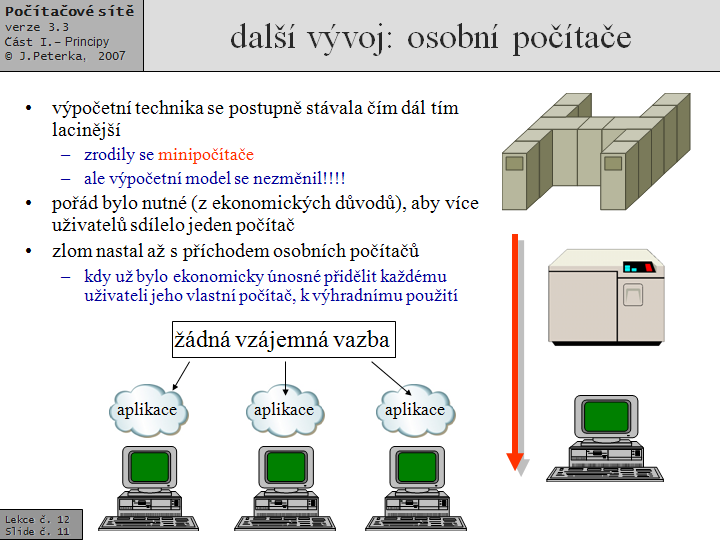 Slide c.  11