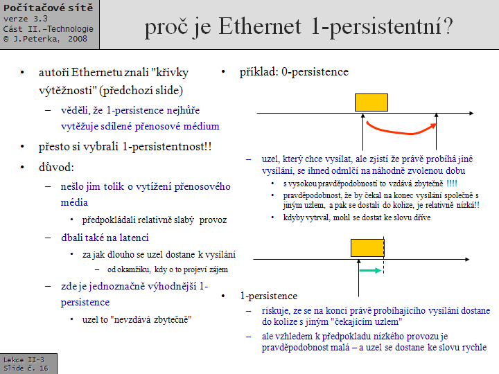 Slide c.  16