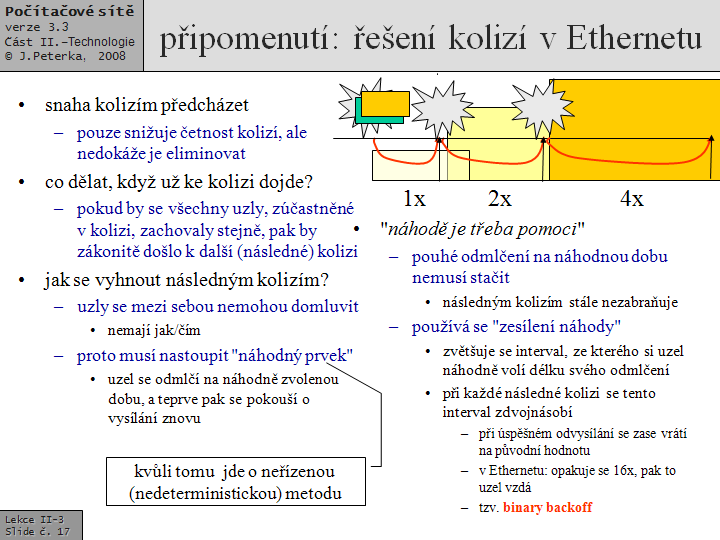 Slide c.  17