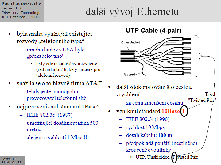 Slide c.  31