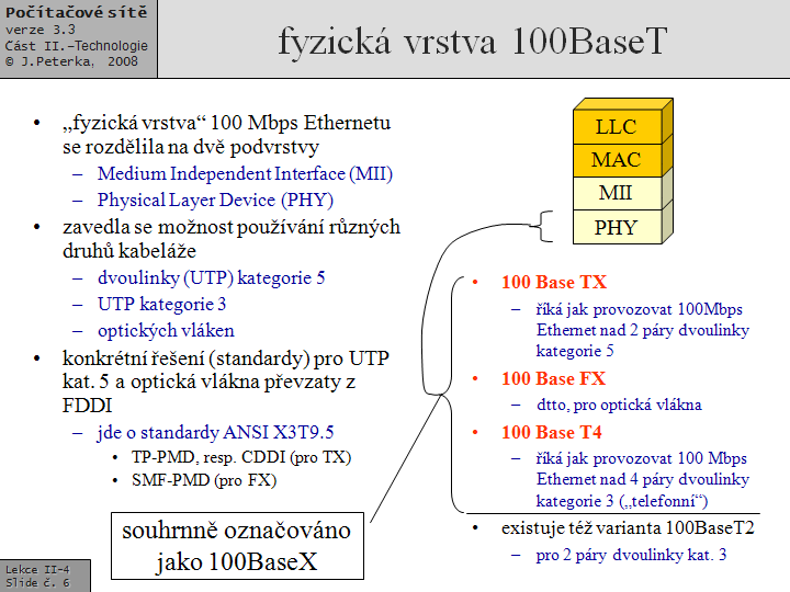 Slide c.  6