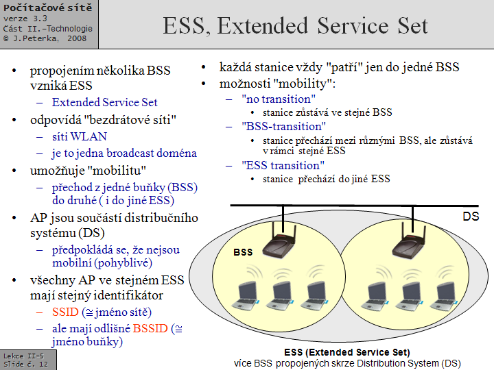 Slide c.  12