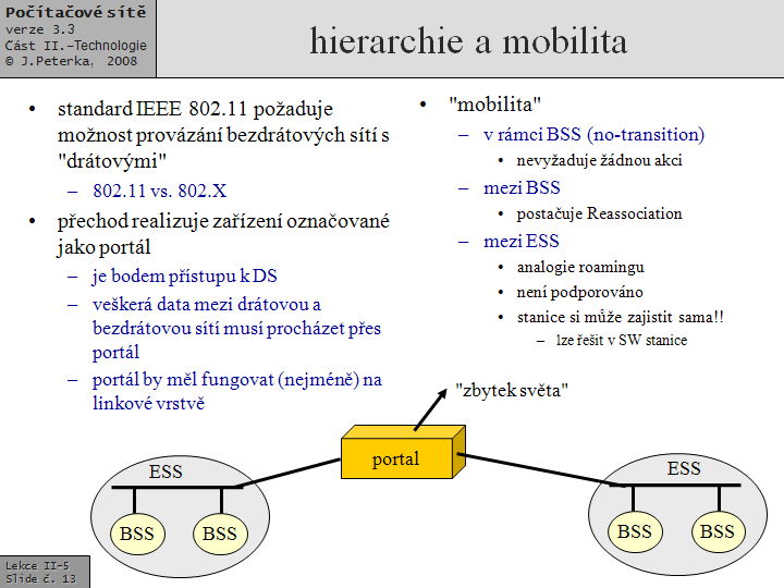 Slide c.  13