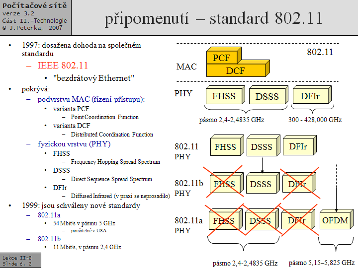 Slide c.  2