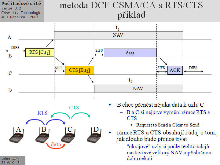 Slide c.  9