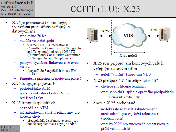 Slide c.  38