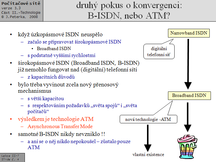 Slide c.  4