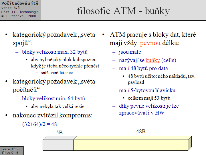 Slide c.  6