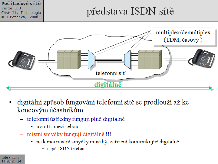 Slide c.  16