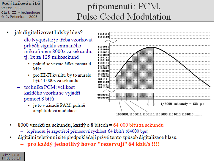 Slide c.  18