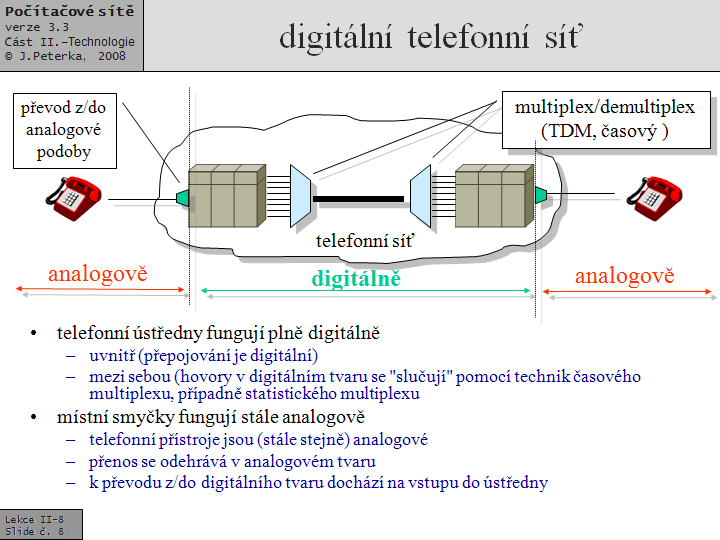 Slide c.  8