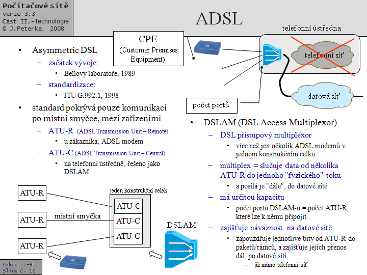 Slide c.  12