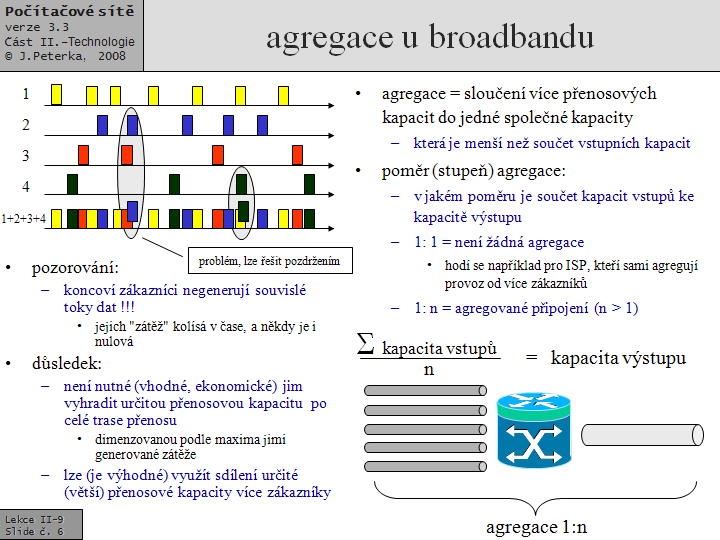 Slide c.  6