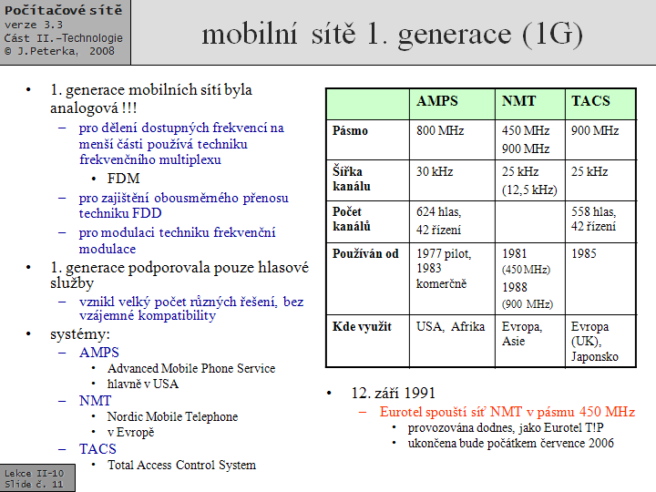 Slide c.  11