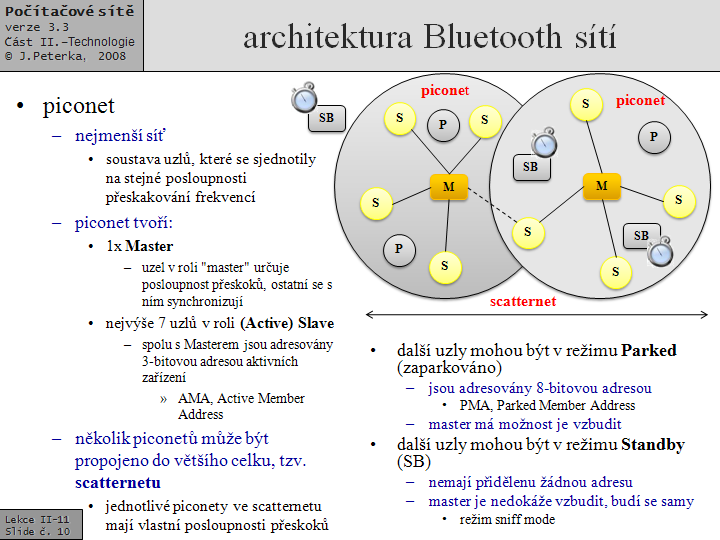 Slide c.  10