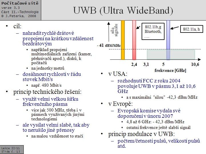 Slide c.  13